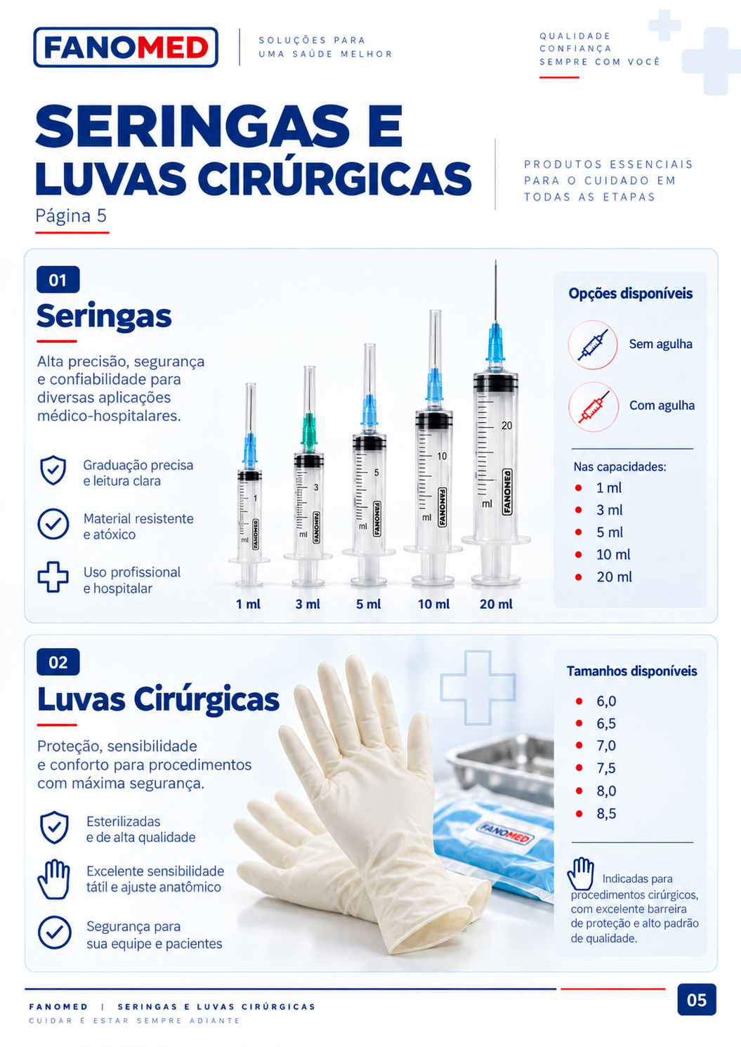 Página 5 — Seringas e luvas cirúrgicas